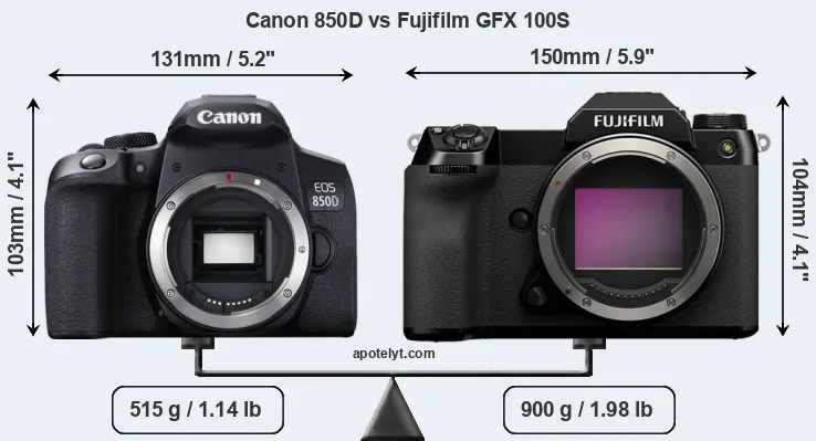 Size Canon 850D vs Fujifilm GFX 100S