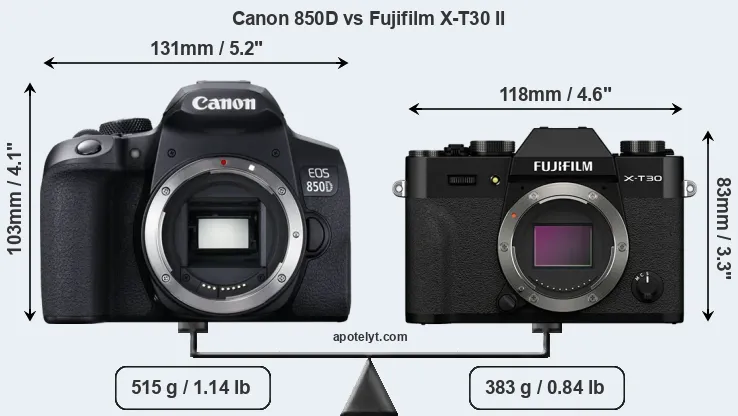 Size Canon 850D vs Fujifilm X-T30 II