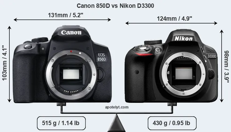 Size Canon 850D vs Nikon D3300