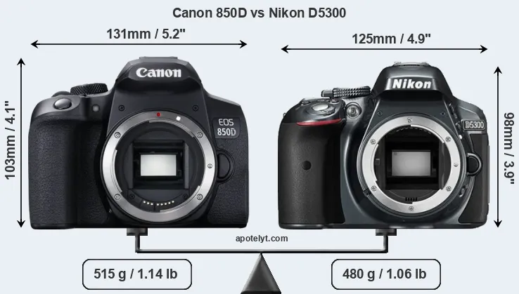 Size Canon 850D vs Nikon D5300