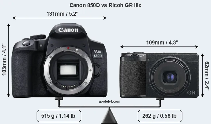 Size Canon 850D vs Ricoh GR IIIx
