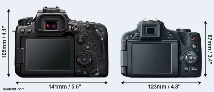 Comparison 90D or SX50 rear