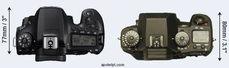 Compare 90D versus N Digital top