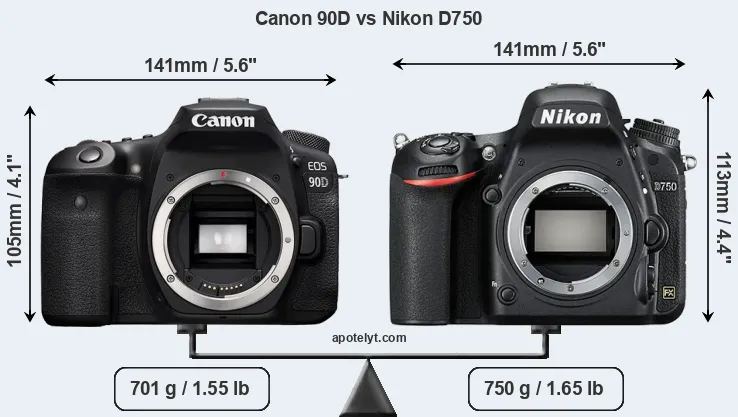 Size Canon 90D vs Nikon D750