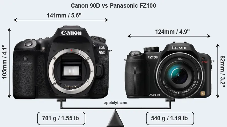 Size Canon 90D vs Panasonic FZ100