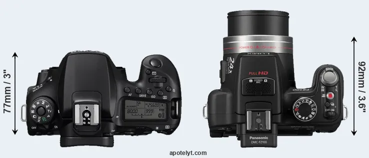 Compare 90D versus FZ100 top