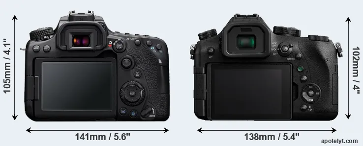 Comparison 90D or FZ2500 rear