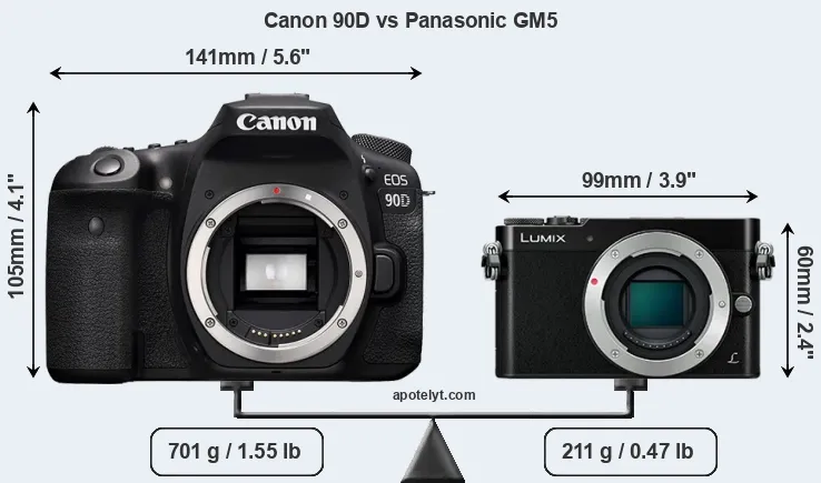 Size Canon 90D vs Panasonic GM5