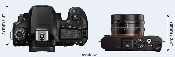 Compare 90D versus RX1 top