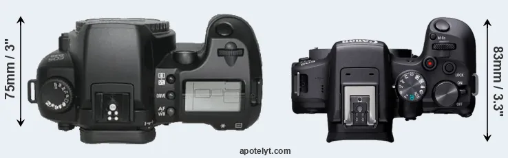 Compare D30 versus R10 top