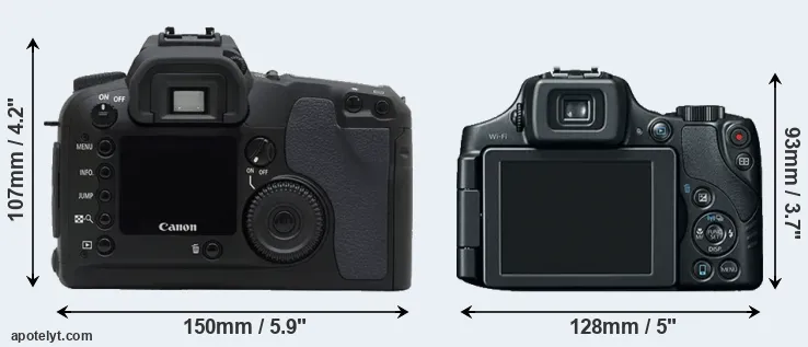 Comparison D30 or SX60 rear