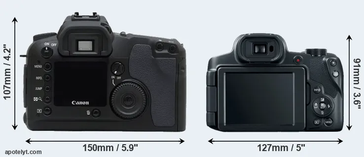 Comparison D30 or SX70 rear