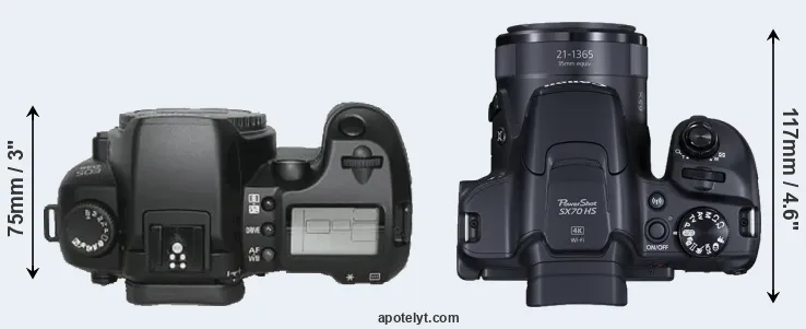 Compare D30 versus SX70 top