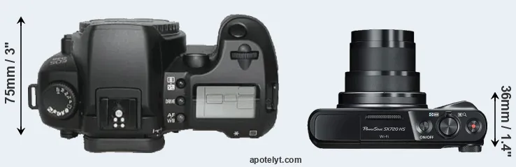 Compare D30 versus SX720 top