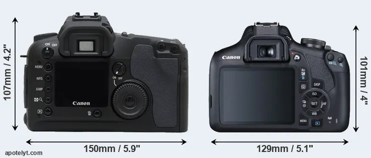 Comparison D30 or T7 rear