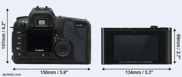 Comparison D30 or TL rear