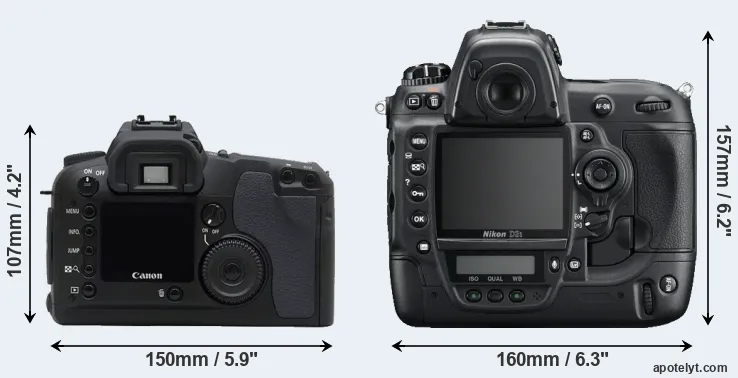Comparison D30 or D3S rear