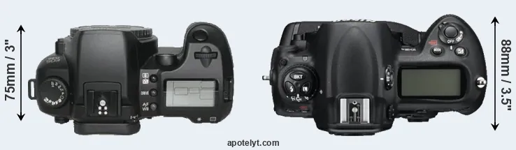 Compare D30 versus D3S top
