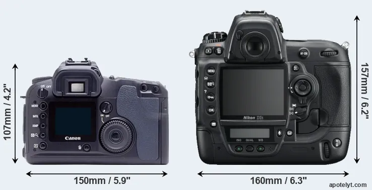 Comparison D60 or D3S rear