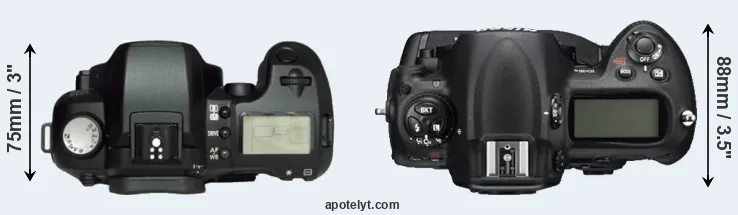Compare D60 versus D3S top