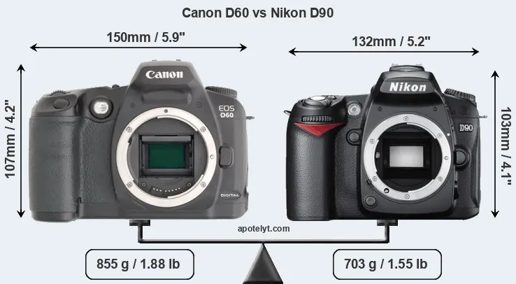 Size Canon D60 vs Nikon D90