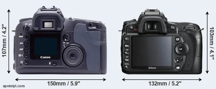 Comparison D60 or D90 rear