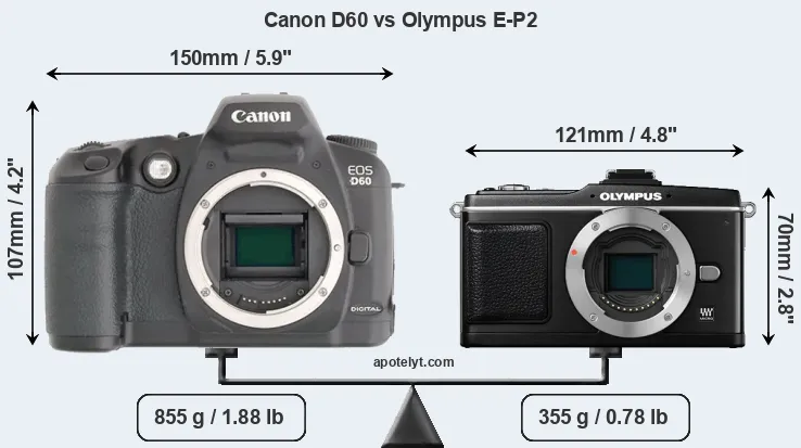 Size Canon D60 vs Olympus E-P2