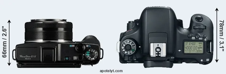 Compare G1X Mark II versus T6s top
