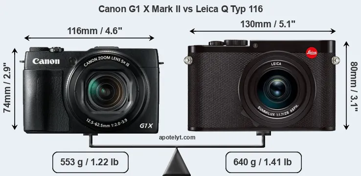 Size Canon G1 X Mark II vs Leica Q Typ 116