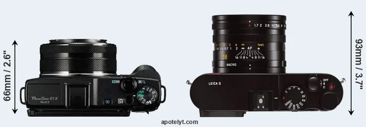 Compare G1X Mark II versus Q Typ 116 top