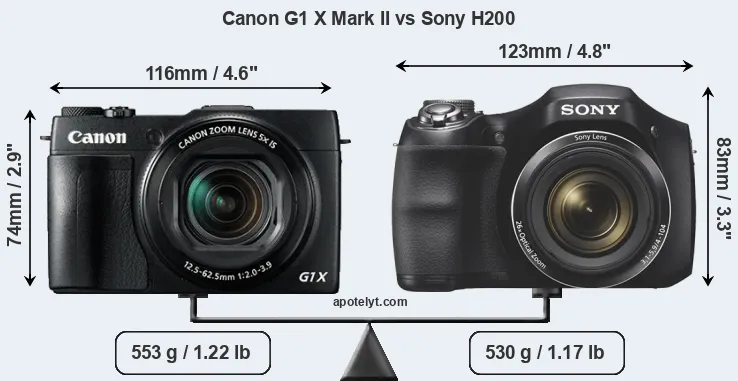 Size Canon G1 X Mark II vs Sony H200
