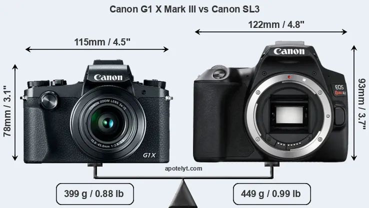 Size Canon G1 X Mark III vs Canon SL3