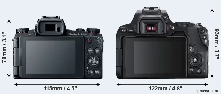 Comparison G1X Mark III or SL3 rear