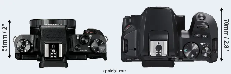 Compare G1X Mark III versus SL3 top