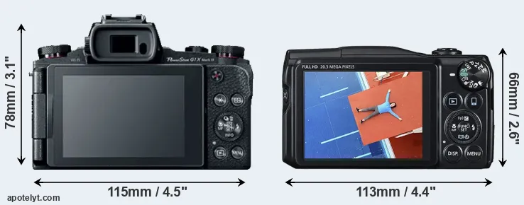Comparison G1X Mark III or SX710 rear