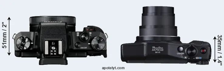Compare G1X Mark III versus SX710 top