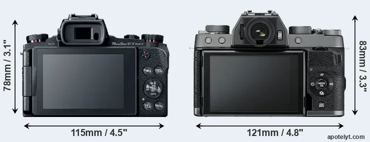 Comparison G1X Mark III or X-T100 rear