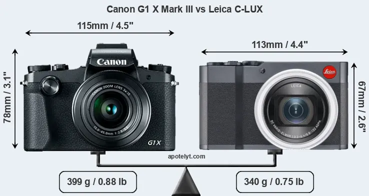 Size Canon G1 X Mark III vs Leica C-LUX