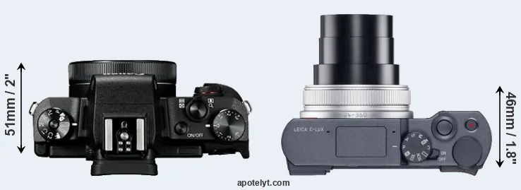 Compare G1X Mark III versus C-LUX top