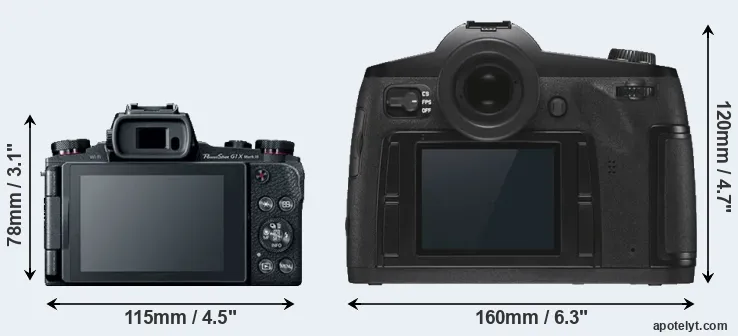 Comparison G1X Mark III or S3 rear
