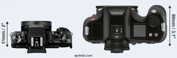 Compare G1X Mark III versus S3 top