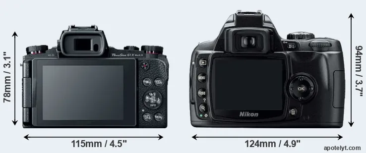 Comparison G1X Mark III or D40 rear