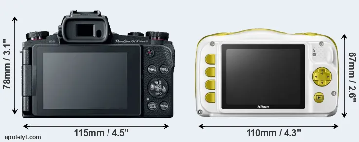 Comparison G1X Mark III or W150 rear