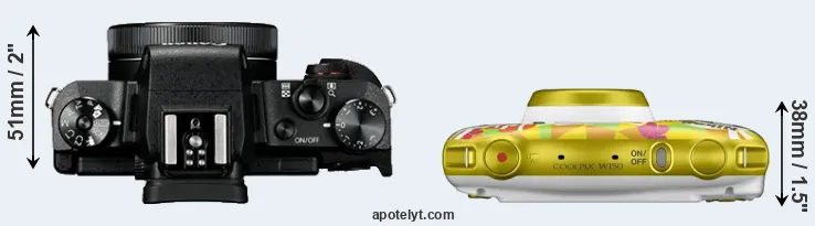 Compare G1X Mark III versus W150 top