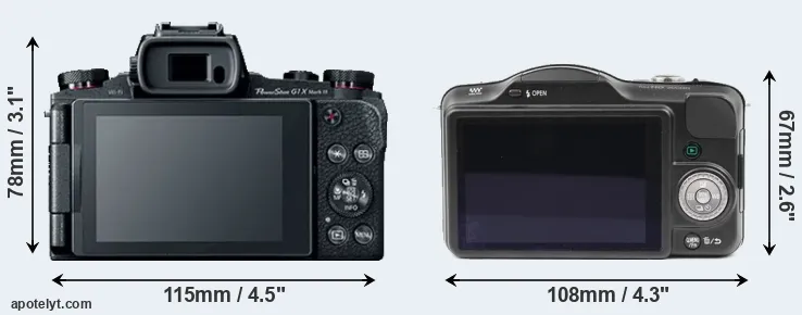 Comparison G1X Mark III or GF3 rear
