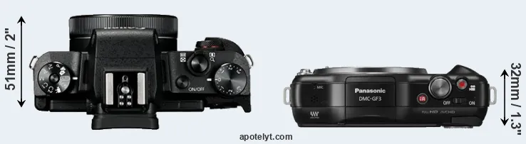 Compare G1X Mark III versus GF3 top