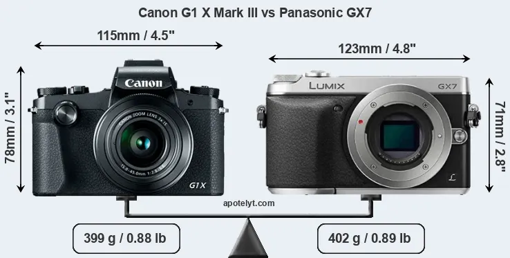 Size Canon G1 X Mark III vs Panasonic GX7