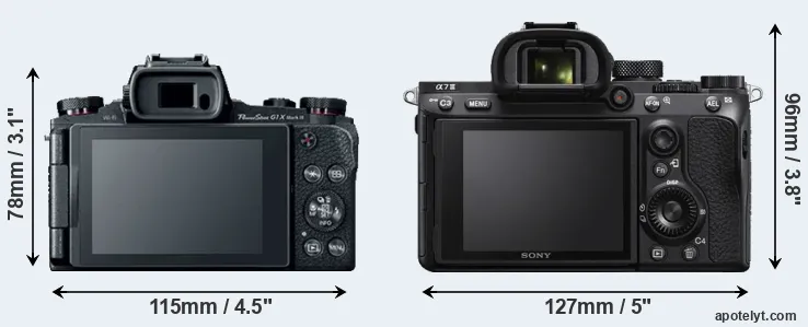 Comparison G1X Mark III or A7 III rear