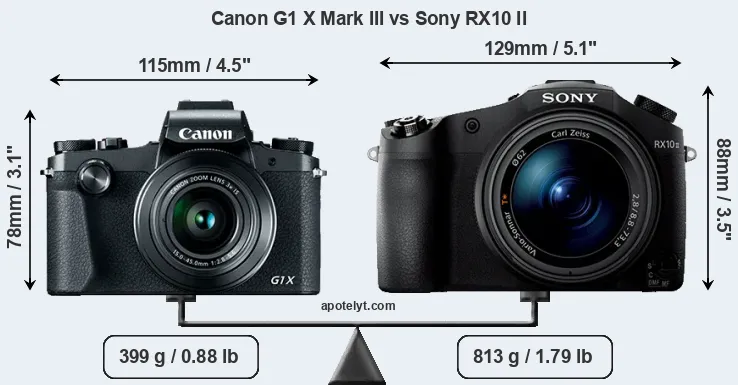 Size Canon G1 X Mark III vs Sony RX10 II