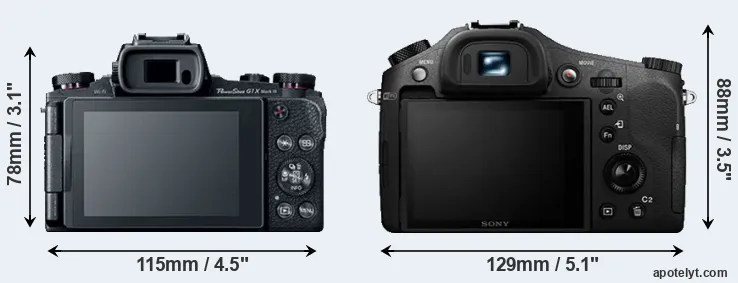Comparison G1X Mark III or RX10 II rear